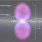 torus-galaxy